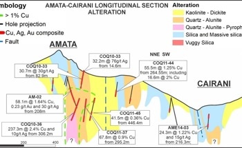 Turmalina Metals Initiates Fieldwork at High-Grade Colquemayo Project