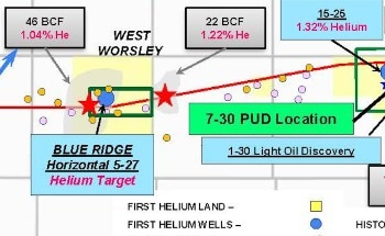 Two-Well Drilling Program Commences at First Helium's Worsley Property