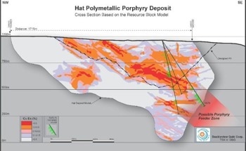 Doubleview Gold Corp Announces Significant High-Grade Copper and Gold Intercepts at Hat Polymetallic Deposit