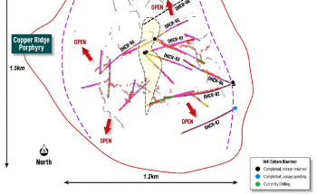Titan Minerals Confirms Large-Scale Porphyry System at Linderos Copper Project