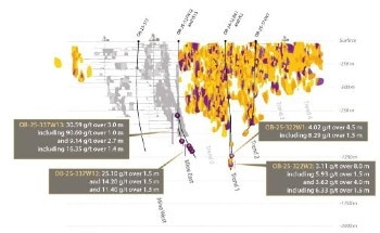 Radisson Announces Additional High-Grade Drill Results and Further Extends New Mineralization Beneath the Historic O'Brien Gold Mine