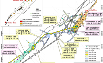 Variscan Mines Uncovers High-Grade Historic Zinc Results Across Novales Trend in Spain