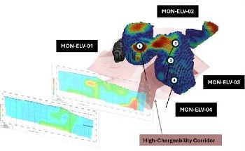 Montero Defines Initial First-Pass Drill Program at the Elvira Gold Project in Chile
