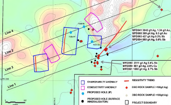 Diablo Resources Set to Commence Maiden Diamond Drilling at Utah Critical Minerals Project, Targets Defined at North Star Prospect