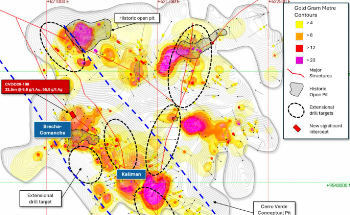 Dynasty Discovery Delights Titan Minerals with Drill Rig Hitting 33.5 m at 6.6 g/T Gold