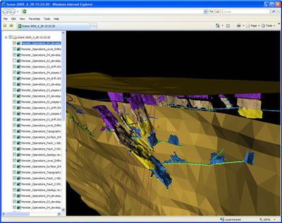 Mining Dynamics 3D View