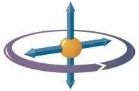 Engineered Lifting  Systems, LLC