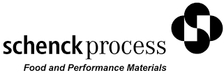 Schenck Process FPM