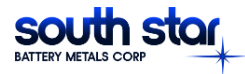 South Star Battery Metals Corp.