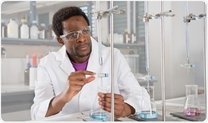 Basics of Titration